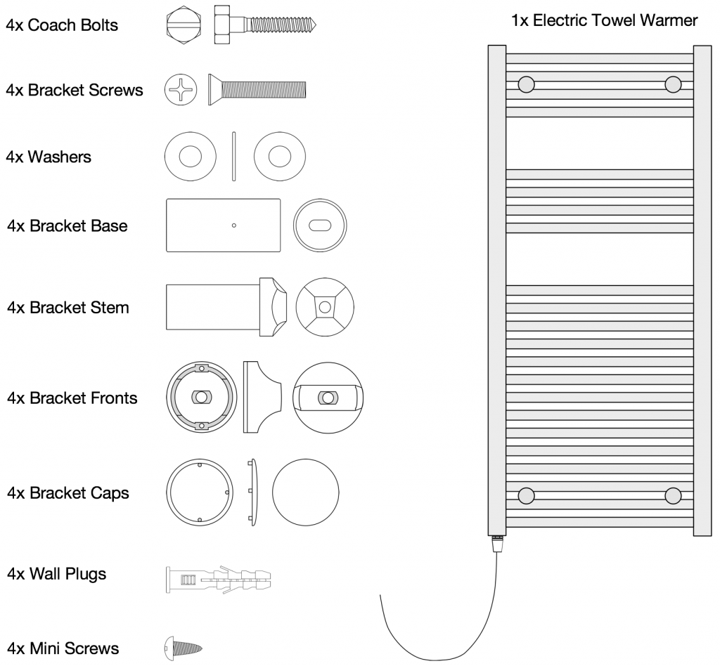 Electrical Box Fill Chart
