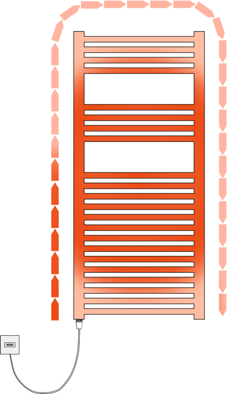 Heat Distribution in Electric Towel Rails